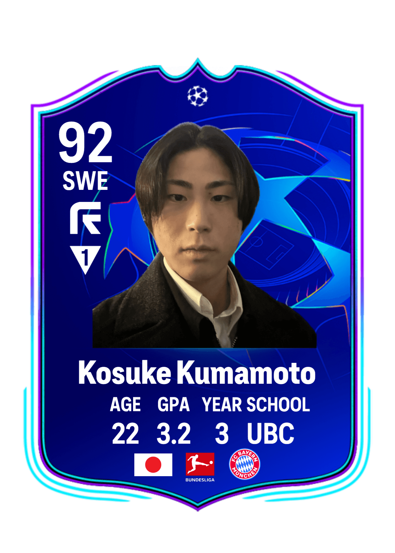 FIFA style player card